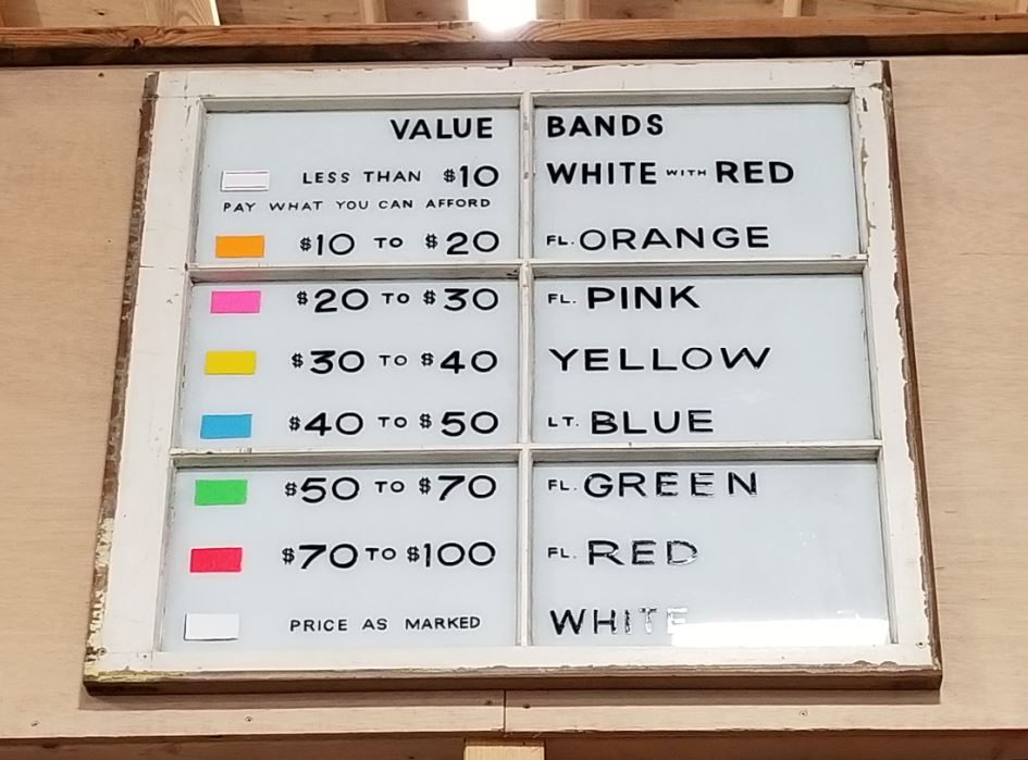 Orcas Island Exchange value bands
